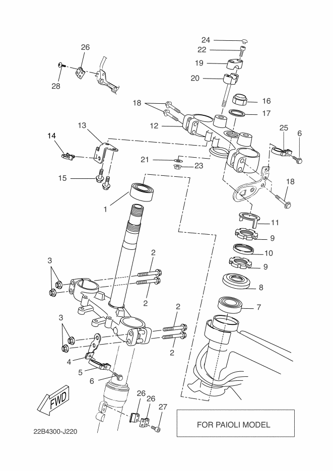 22 - DIRECTION