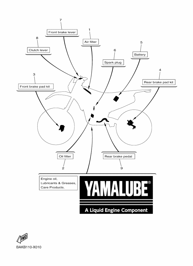 01 - PIECES MAINTENANCE PERIODIQUE