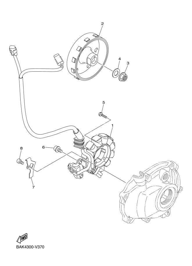 40 - GENERATRICE