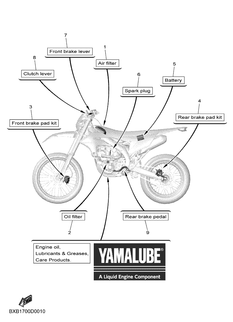 01 - PIECES MAINTENANCE PERIODIQUE