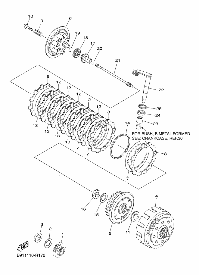 17 - EMBRAYAGE