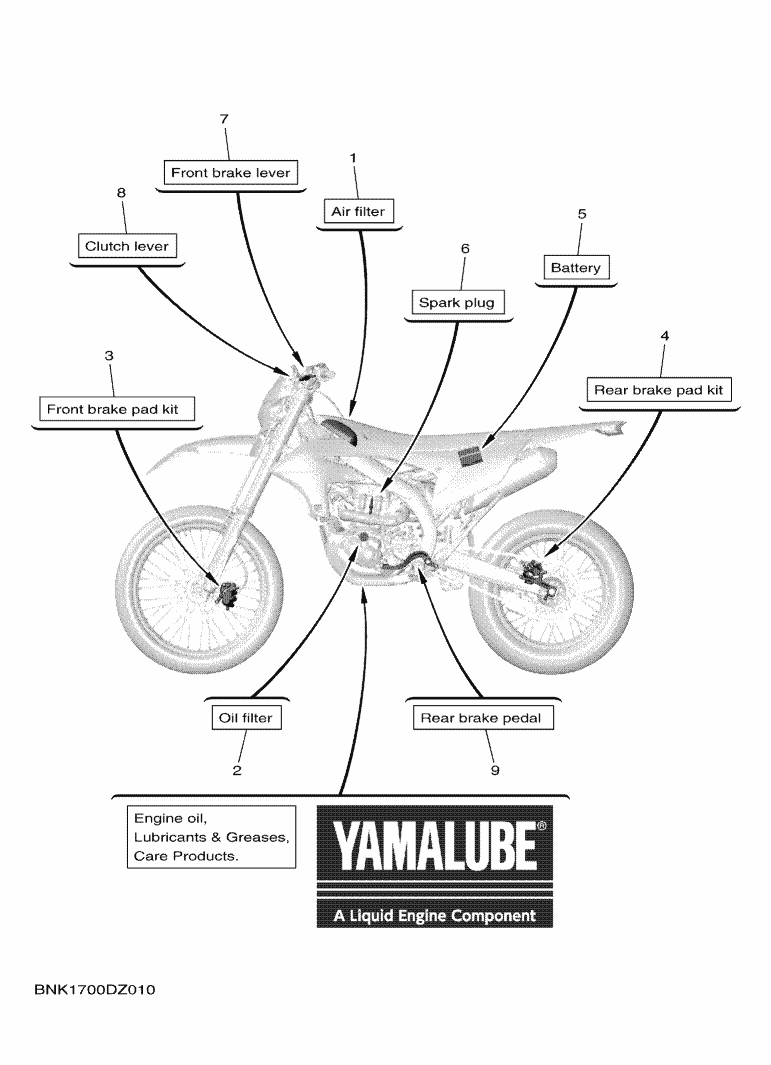 01 - PIECES MAINTENANCE PERIODIQUE