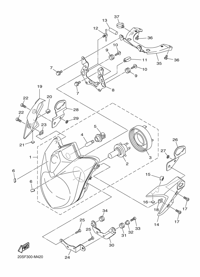 42 - PHARE