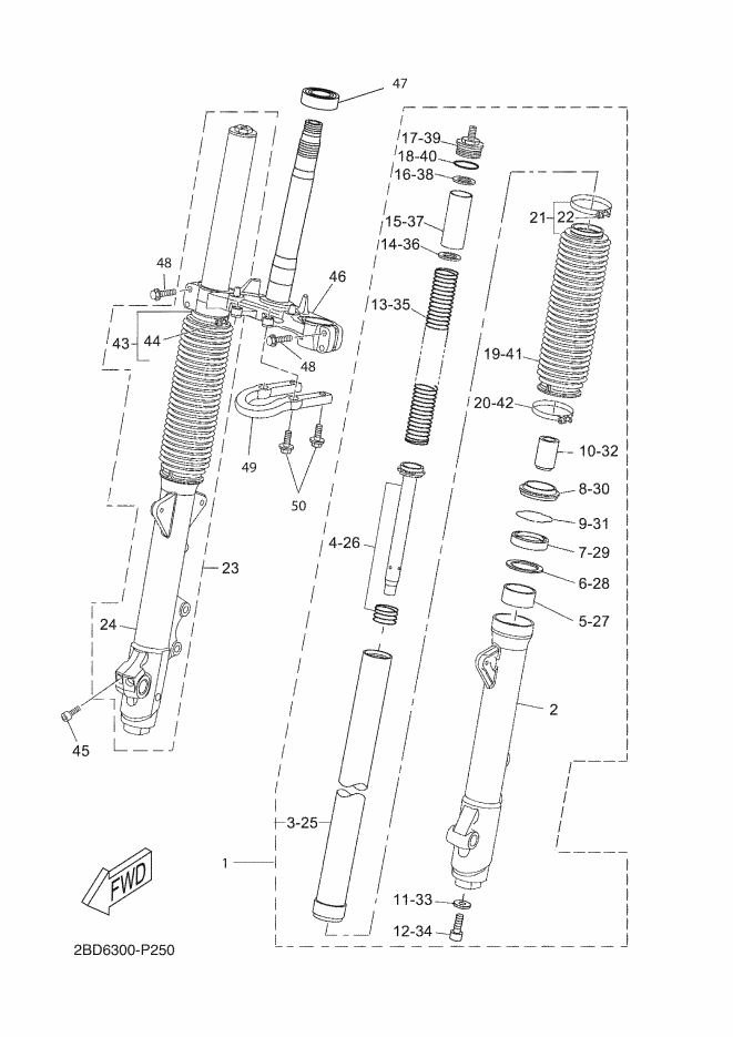 25 - FOURCHE AVANT