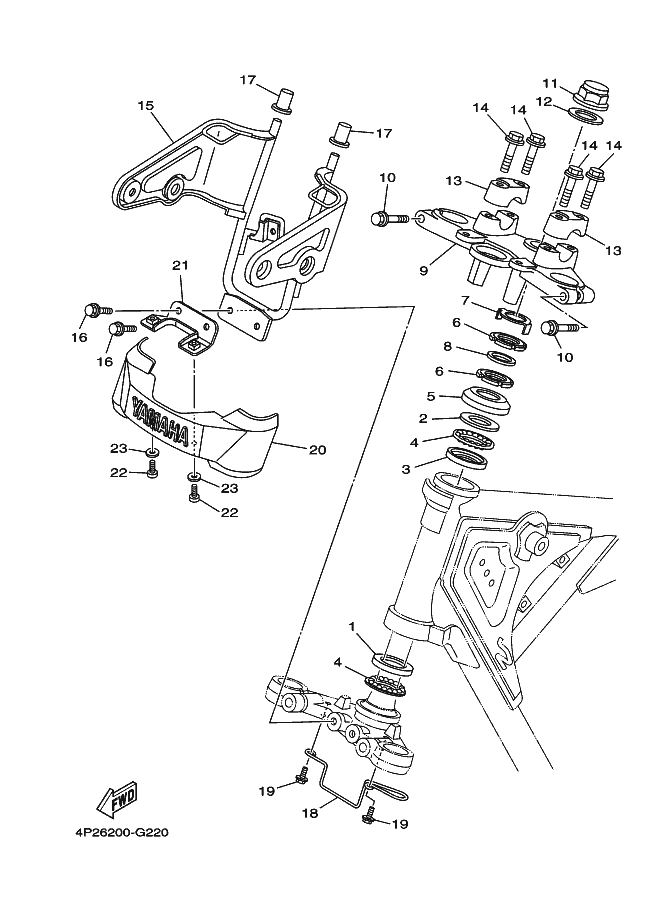 22 - DIRECTION 2