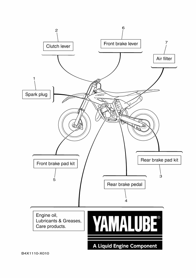 01 - PIECES MAINTENANCE PERIODIQUE