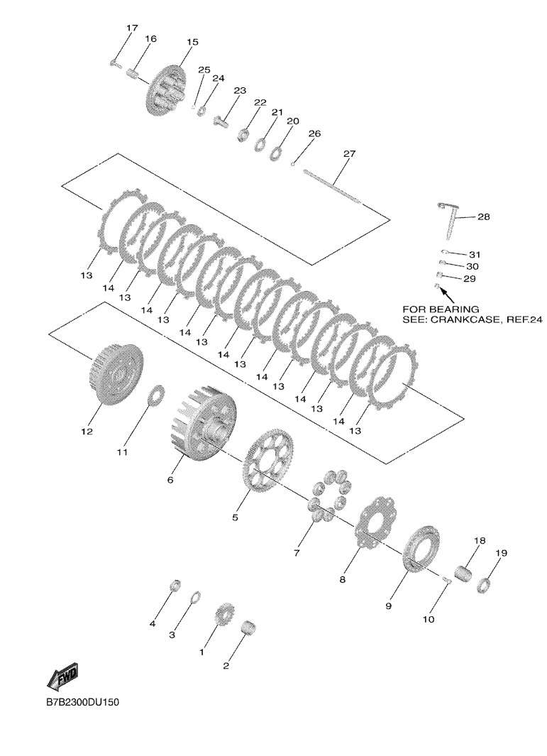 15 - EMBRAYAGE