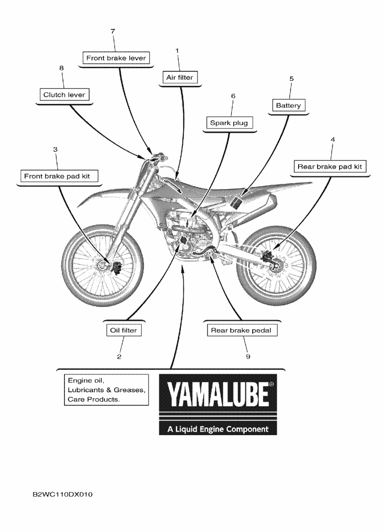01 - PIECES MAINTENANCE PERIODIQUE