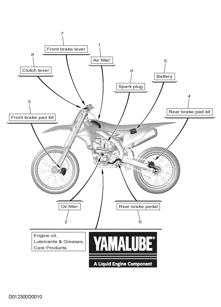 01 - PIECES MAINTENANCE PERIODIQUE