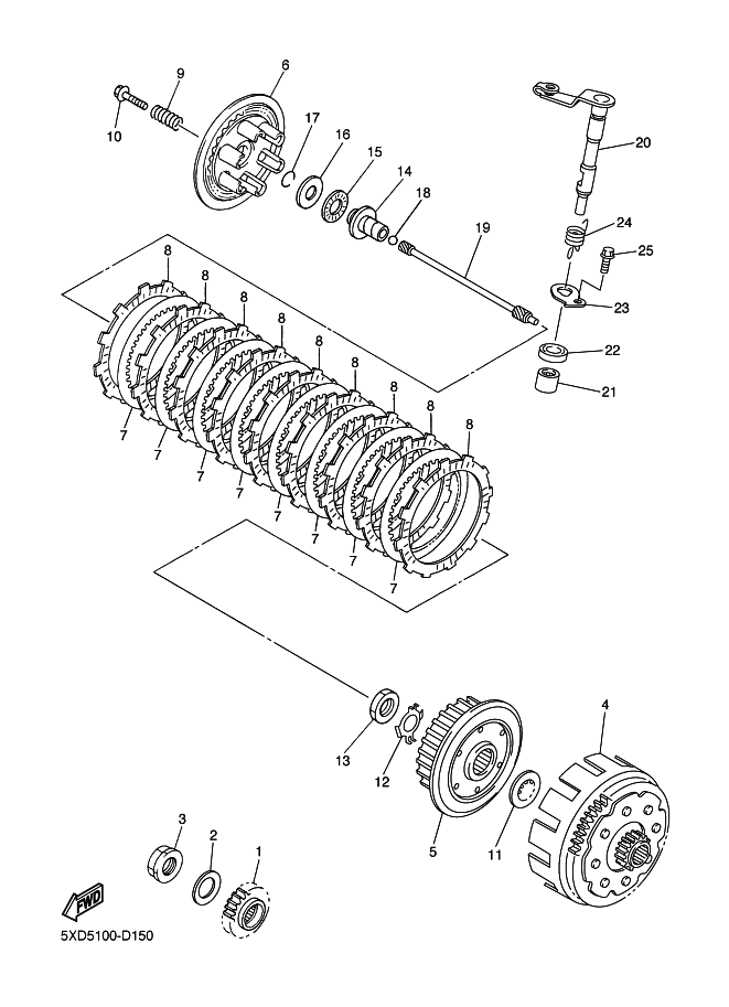 15 - EMBRAYAGE