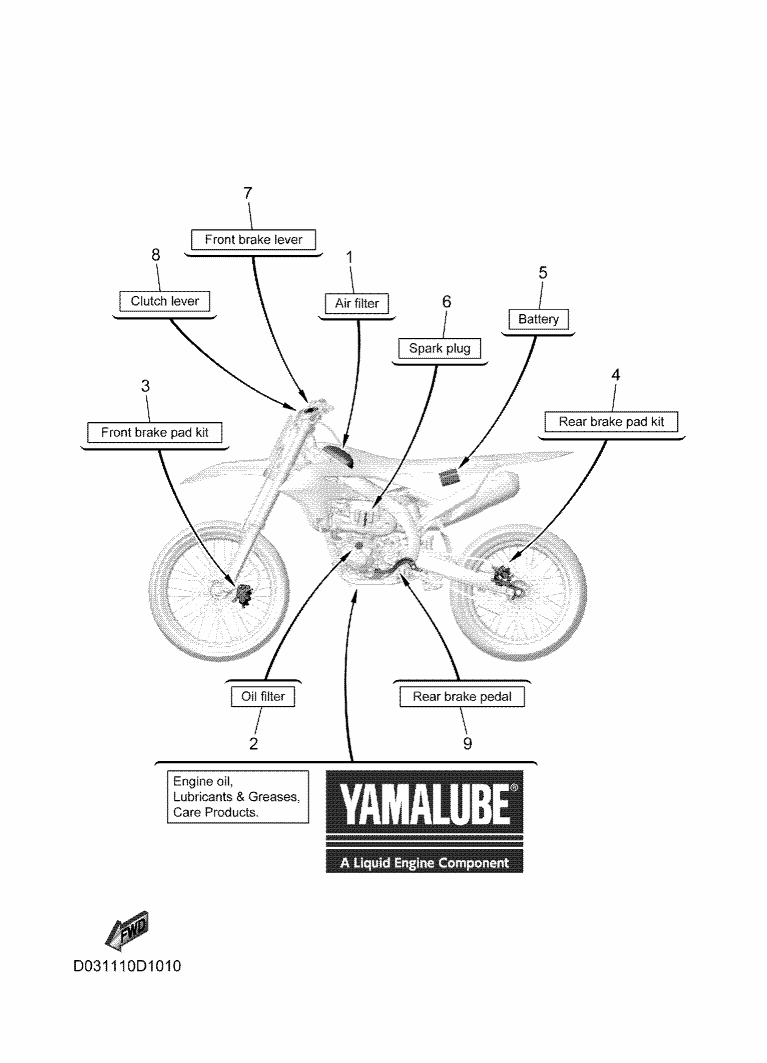 01 - PIECES MAINTENANCE PERIODIQUE