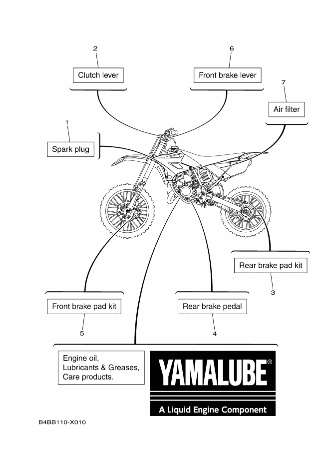 01 - PIECES MAINTENANCE PERIODIQUE