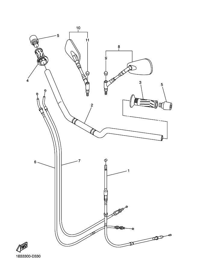 33 - GUIDON & CABLE