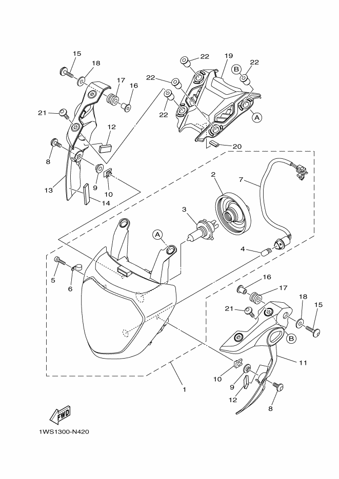 42 - PHARE