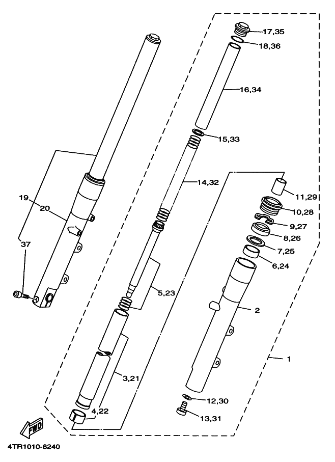 24 - FOURCHE AVANT