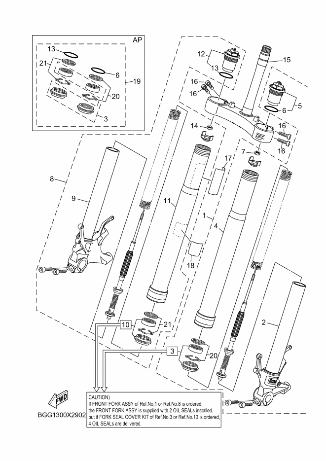29 - FOURCHE AVANT