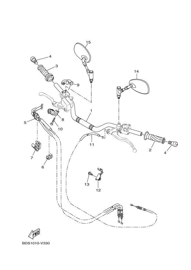 33 - GUIDON & CABLE