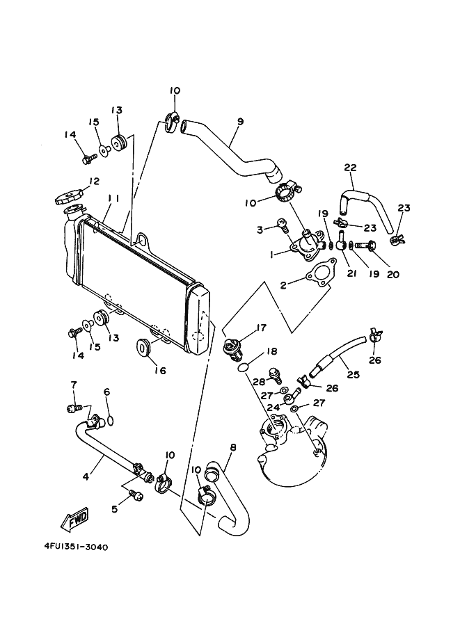 04 - RADIATEUR & TUYAU