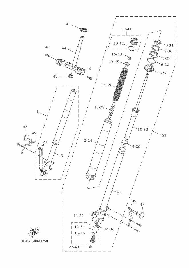 25 - FOURCHE AVANT