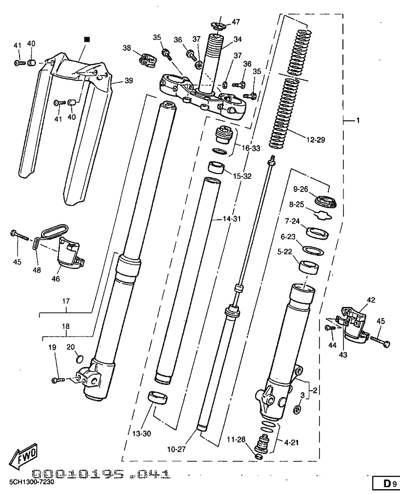 23 - FOURCHE AVANT