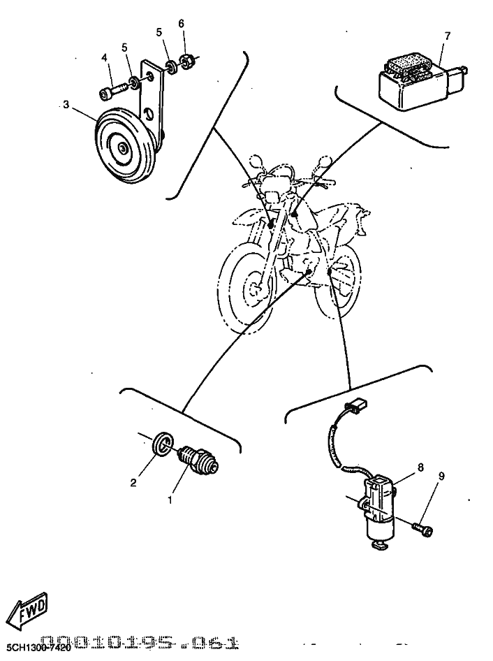 42 - ELECTRIQUE 2