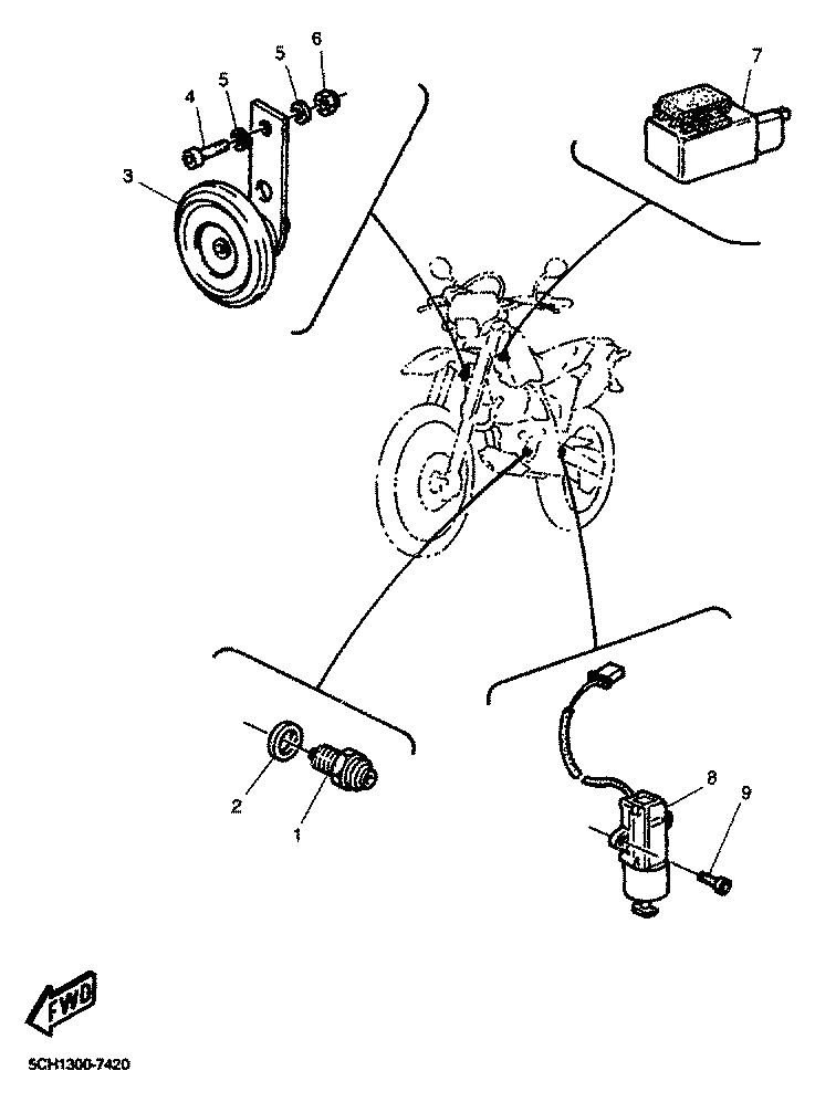 42 - ELECTRIQUE 2