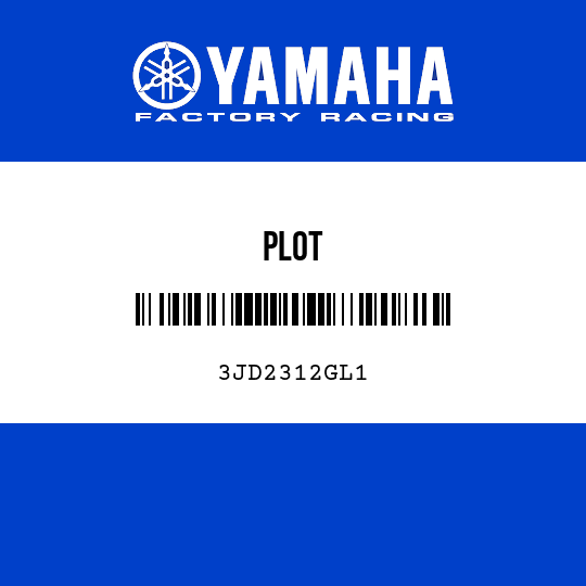 PLOT